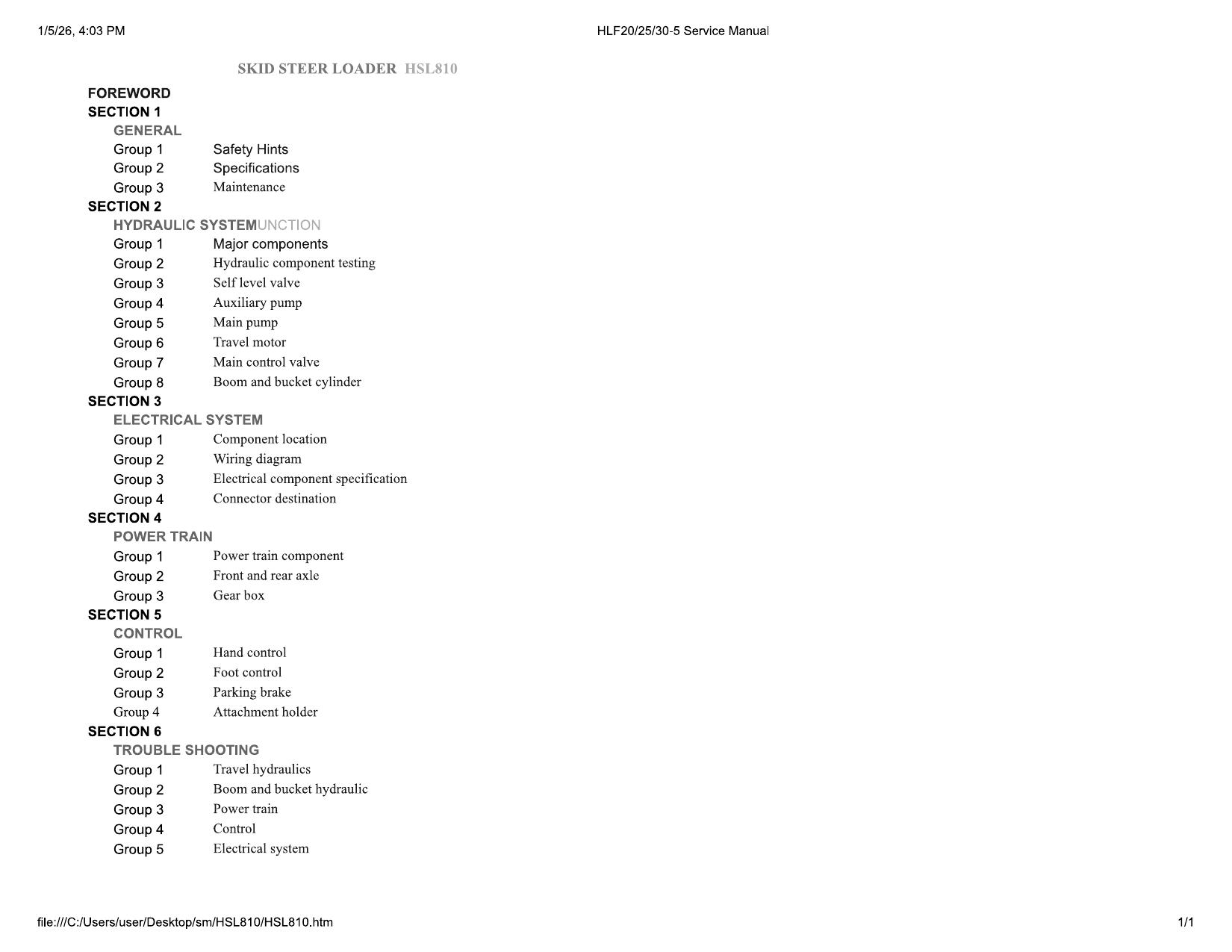 HSL810 Service Manual